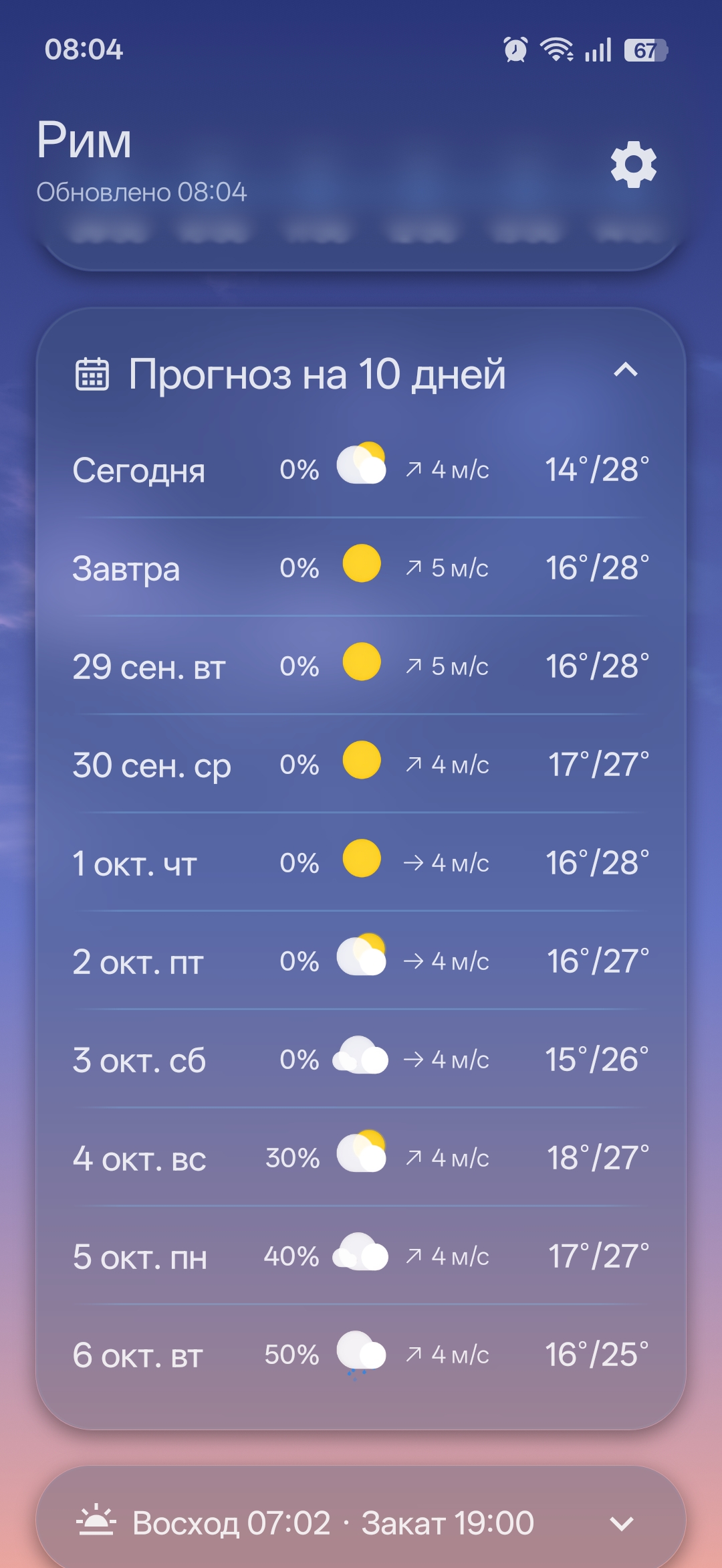 Прогноз на 10 дней